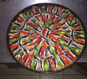 Gulay In Gulbahcesi Ev Yemekleri Home Ankara Turkey Menu Prices Restaurant Reviews Facebook